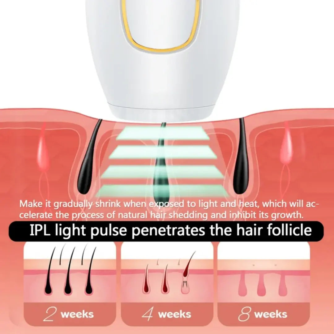 IPL hair removal device for legs arms underarms and body