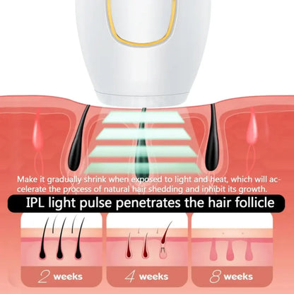 IPL hair removal device for legs arms underarms and body